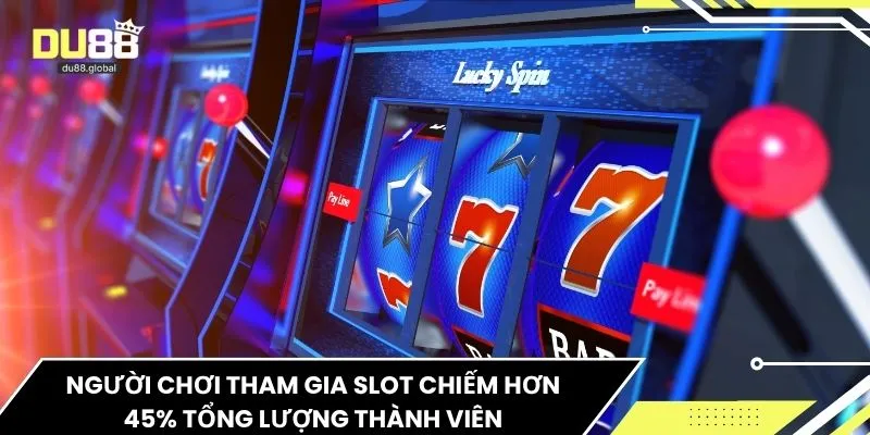 Người chơi tham gia slot chiếm hơn 45% tổng lượng thành viên